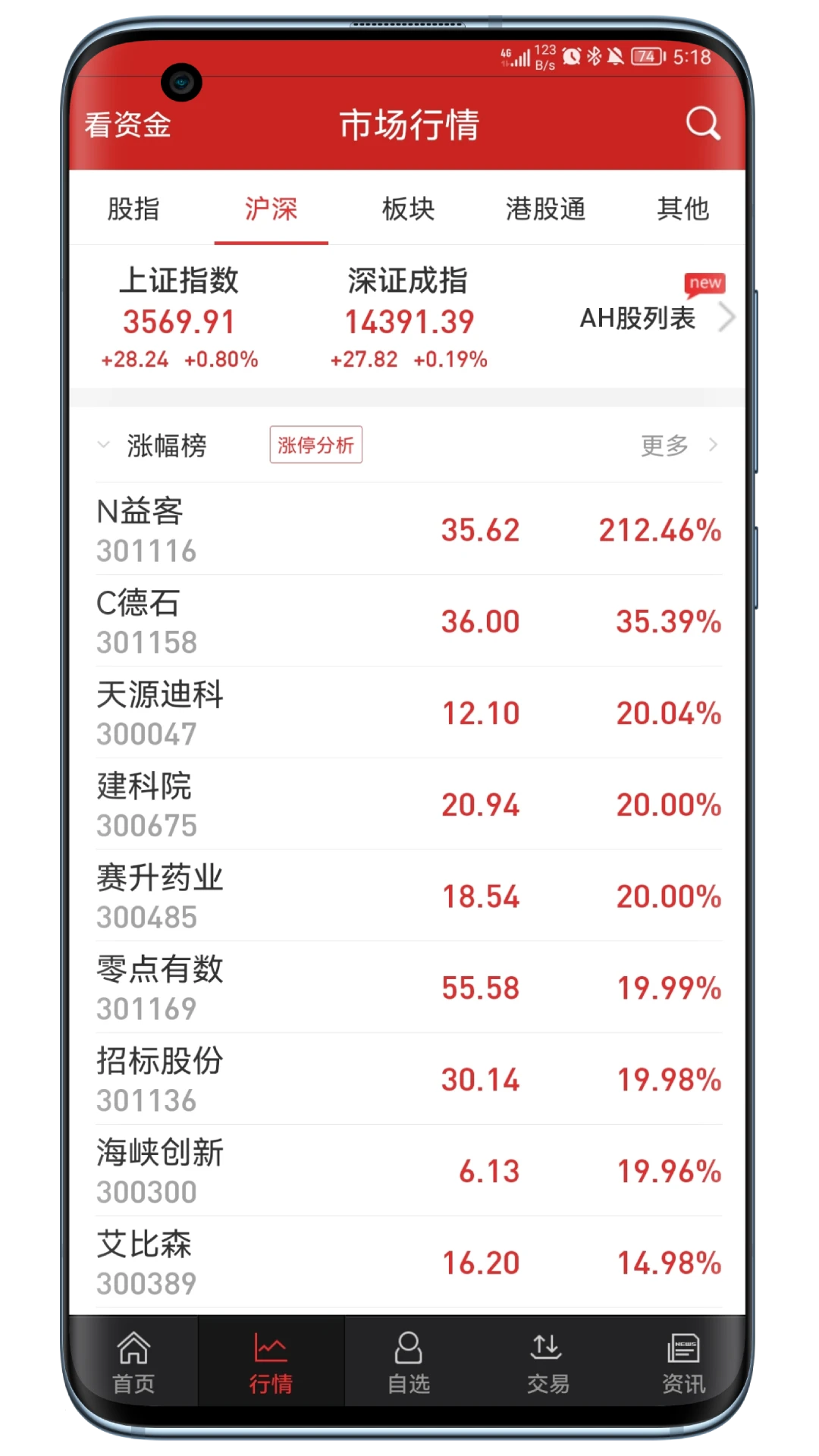 野村东方国际图4
