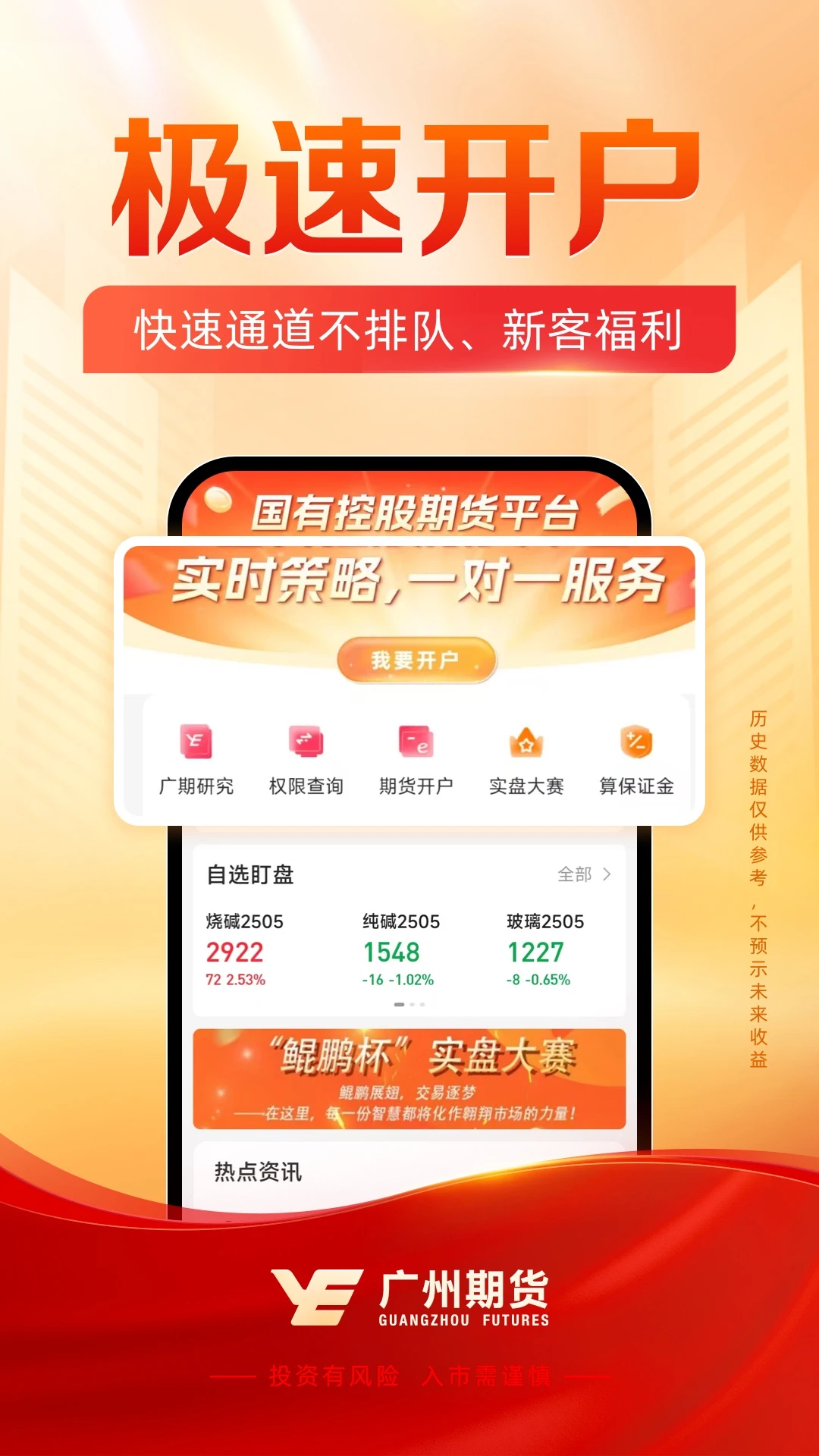 广州期货开户交易图2