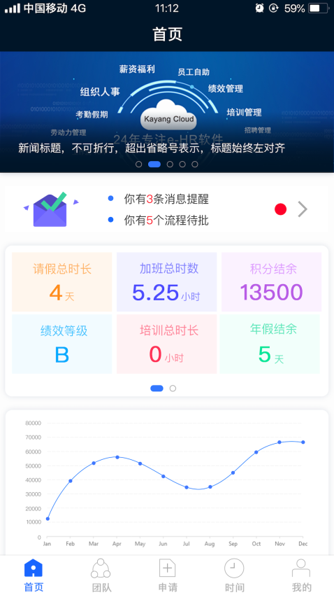 kayang plus软件图2