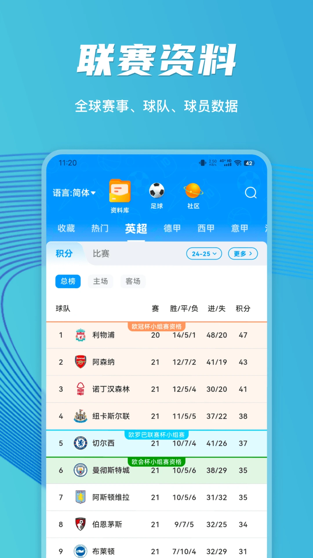 闪电比分图4