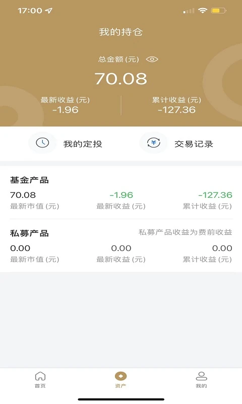 富国大通基金图4