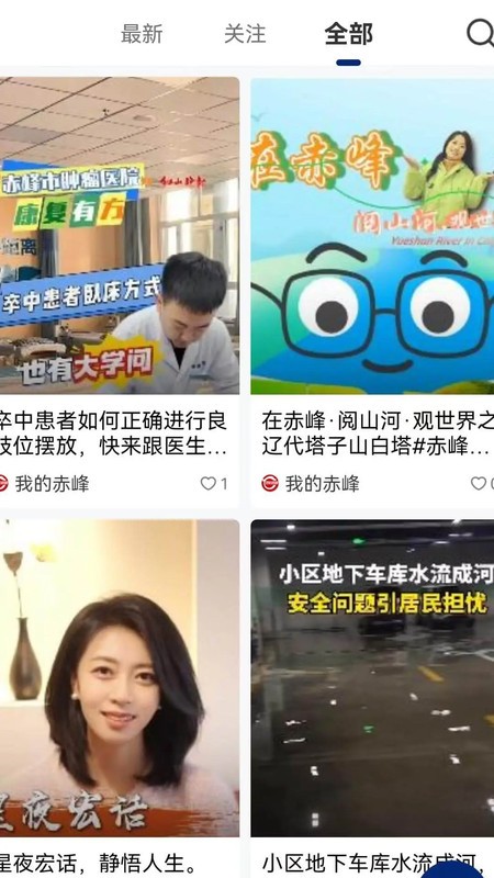 我的赤峰图2