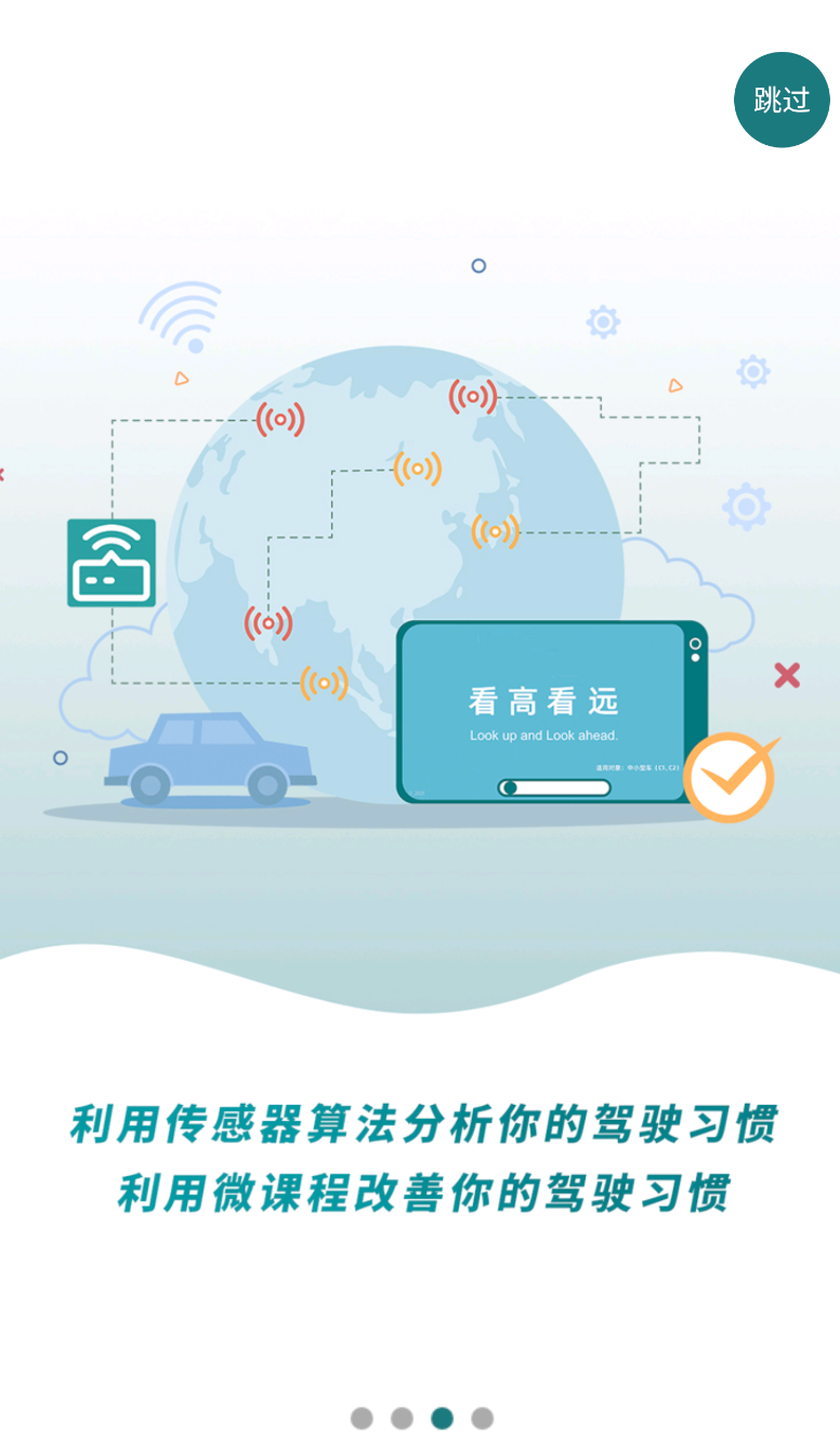 勒夫安驾图3