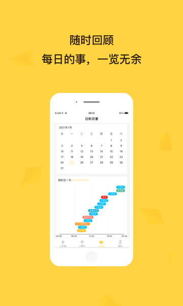 小积累