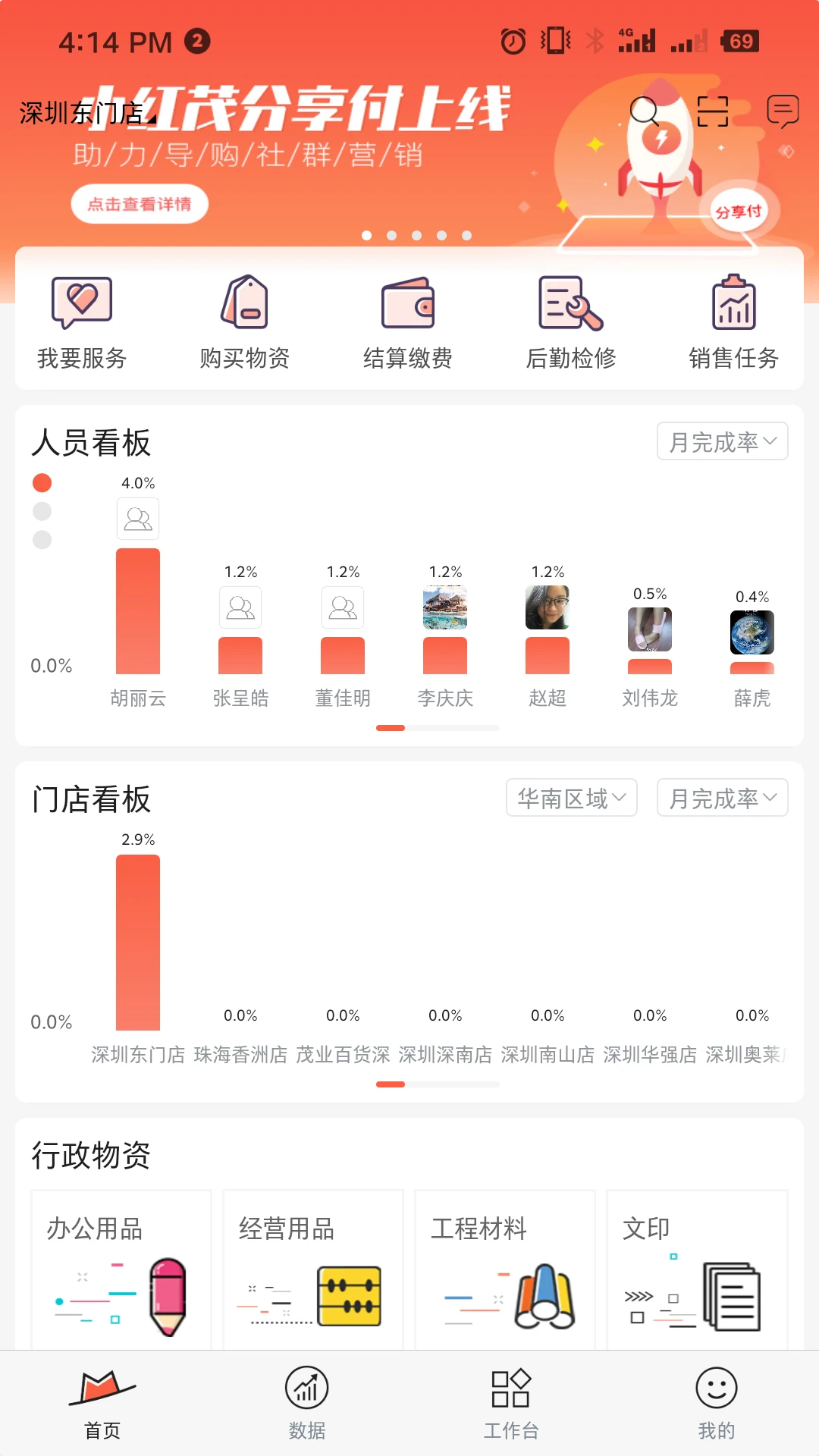 小红茂图1