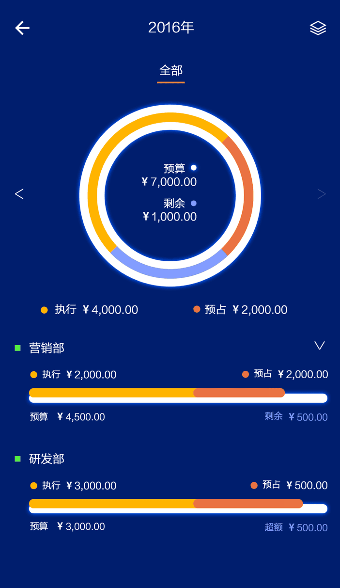 微财务图1