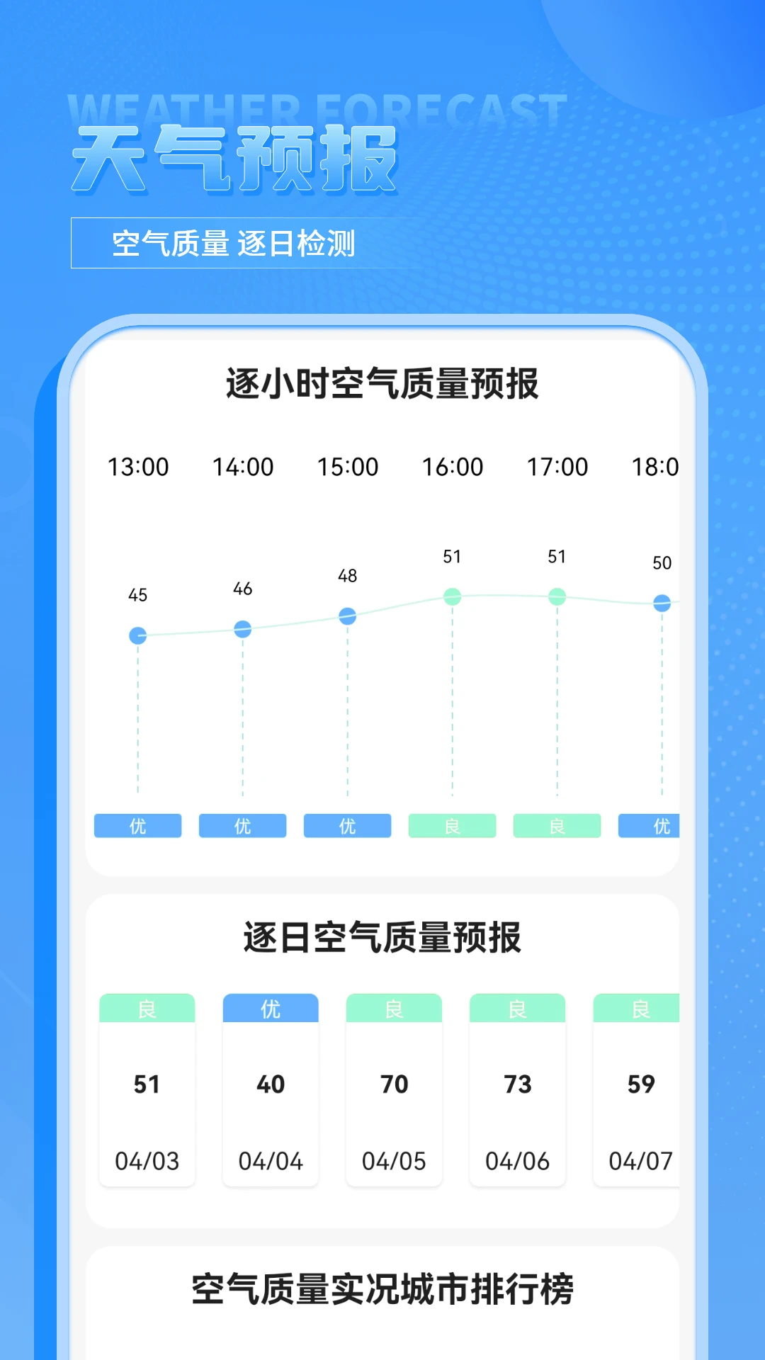 日历天气预报图4