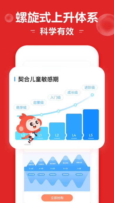 小猴启蒙ios版图1