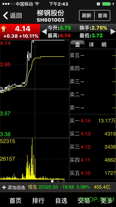 华融证券1账户手机交易软件图2