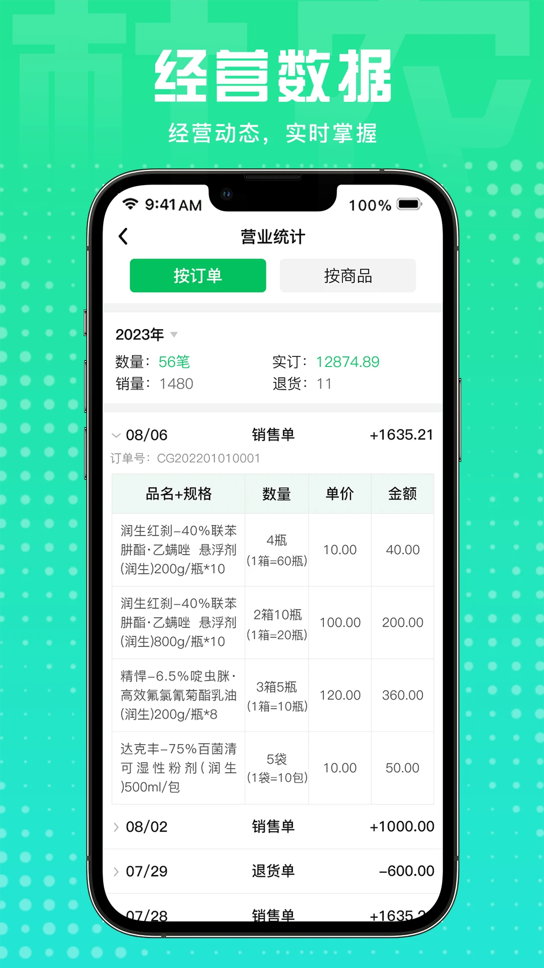 杜农供应链-生产商图4