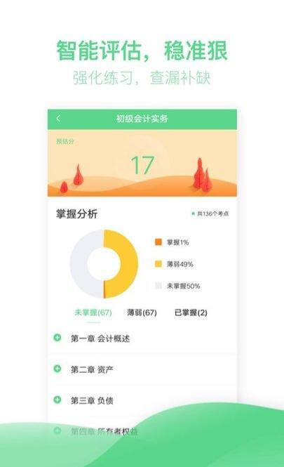 初级会计职称亿题库