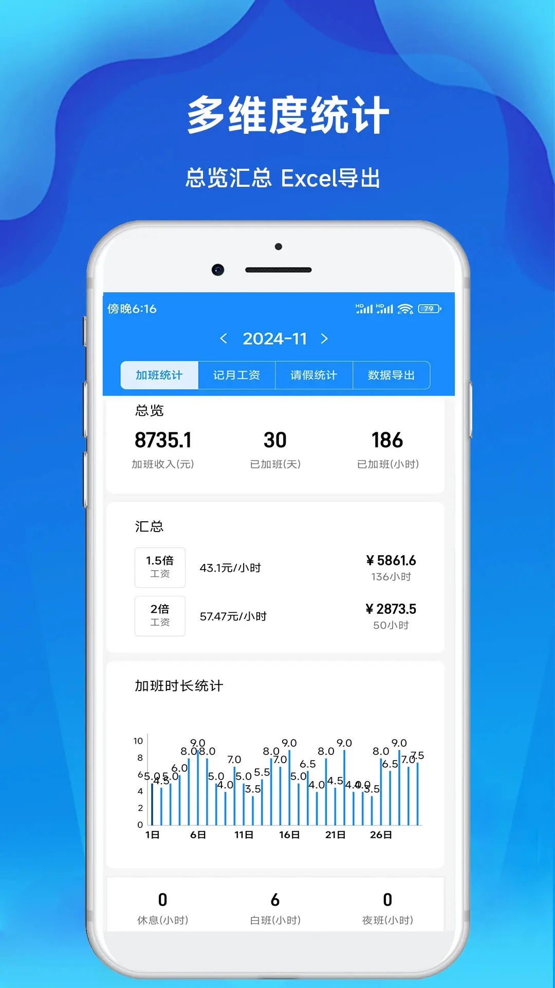 记加班工时记图4