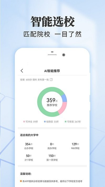 高考志愿填报王图3