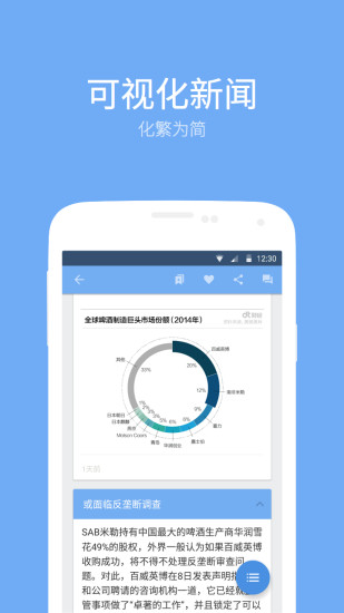 DT一财(金融新闻)图1
