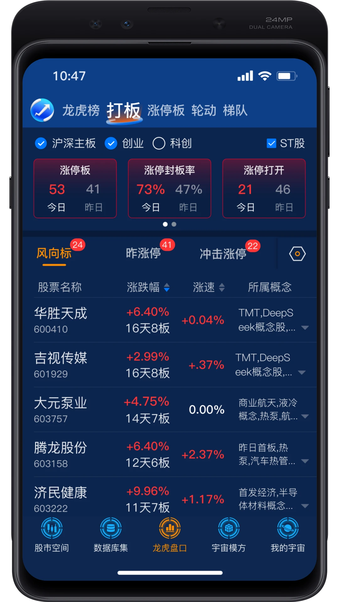 股宇宙·多模方
