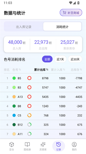 AI豆仓图2