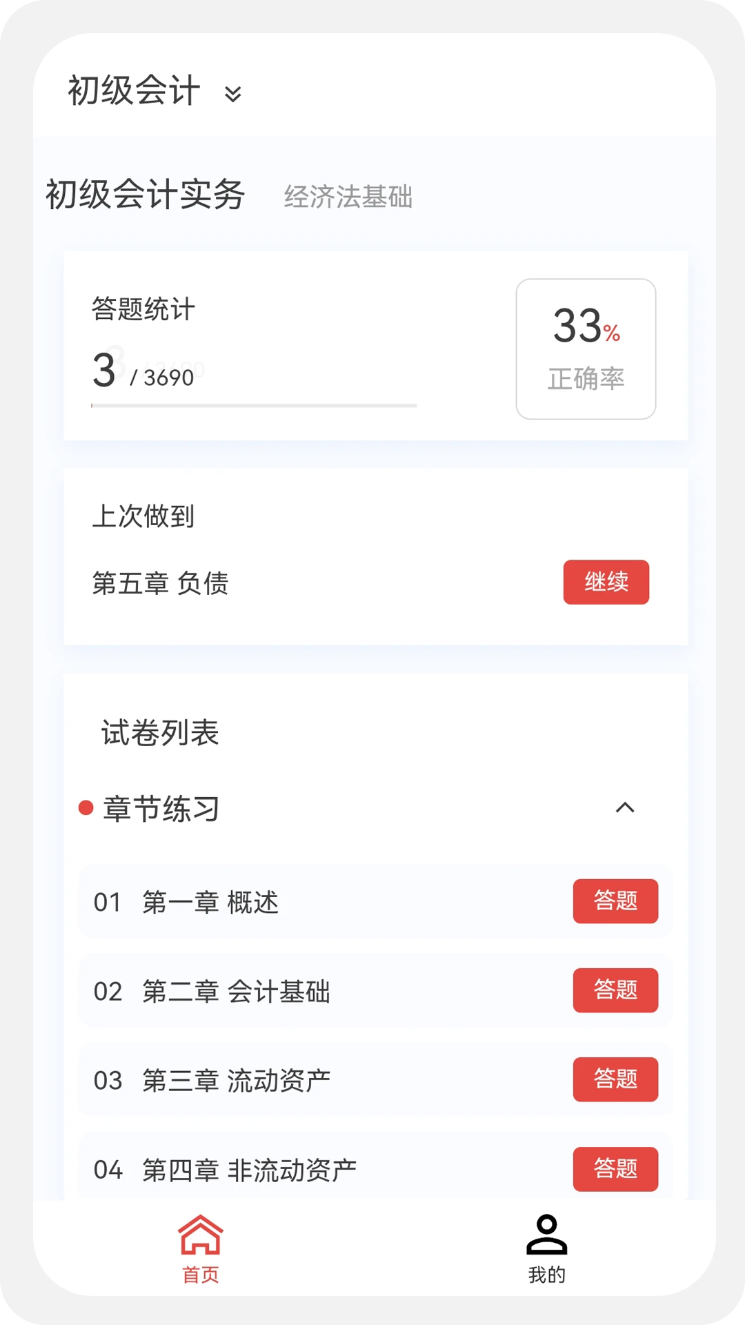 初级会计新题库图2