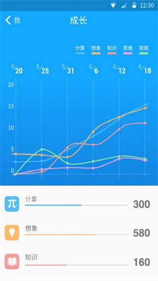 33IQ智商测试 for Android v3.5.7 安卓版图4