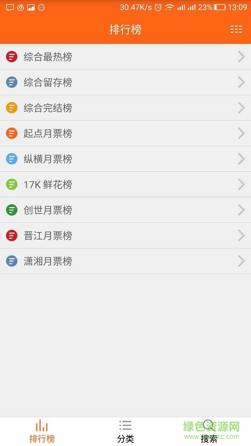 全下网图2