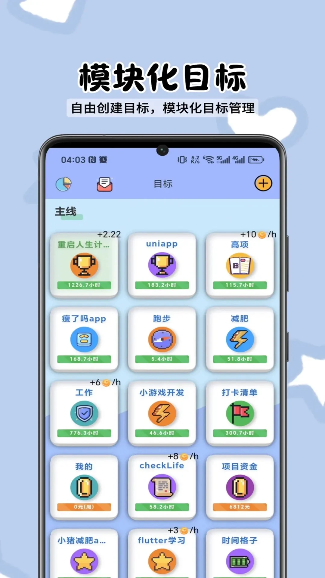 ToDo目标图4
