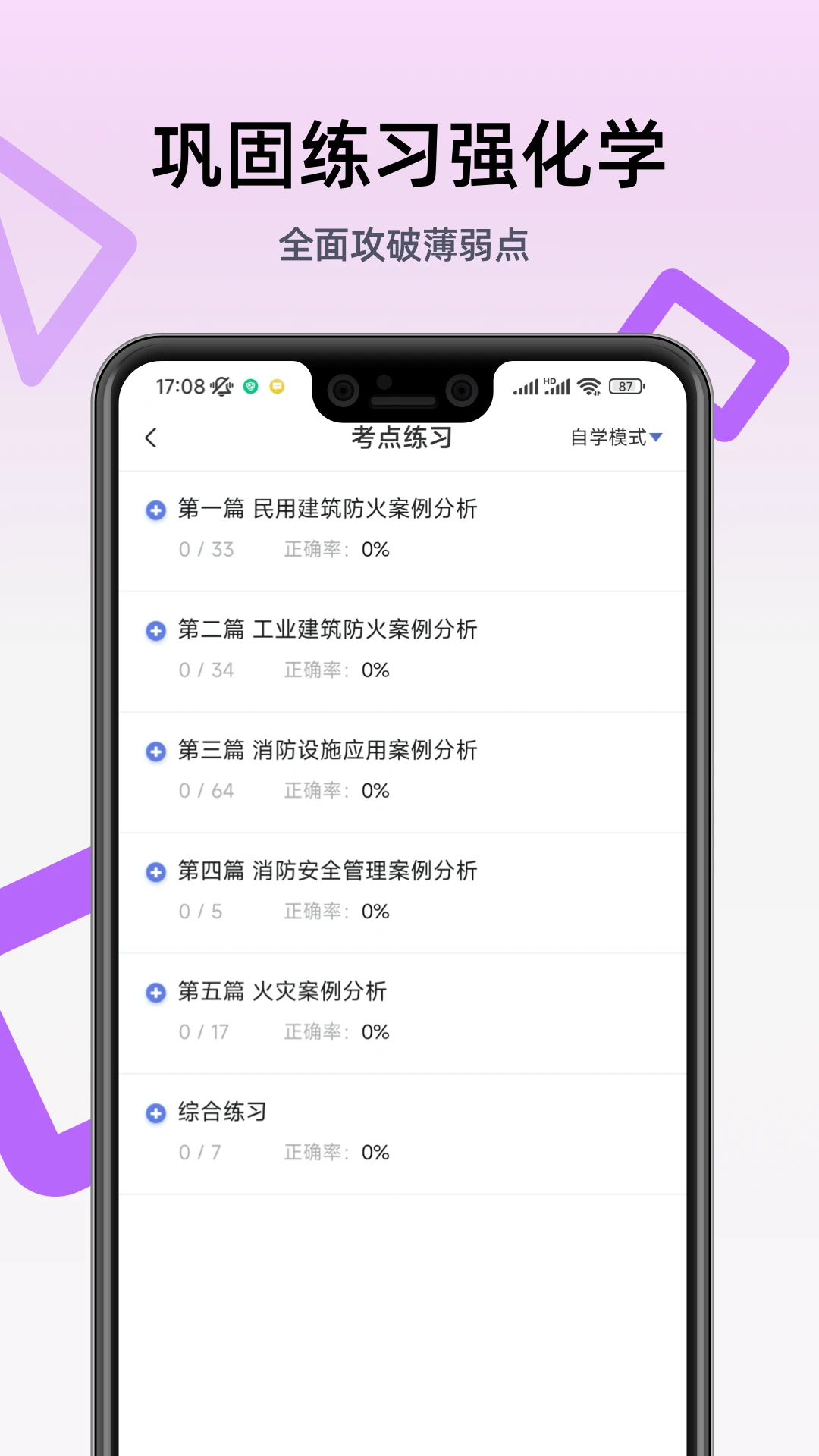二级消防工程师图4
