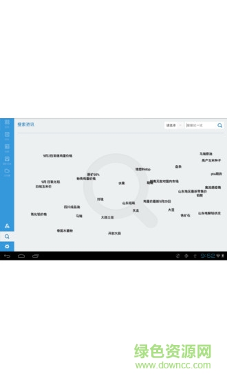 卓创资讯HD版图2