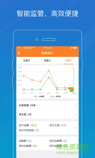 车满满物流助手图3