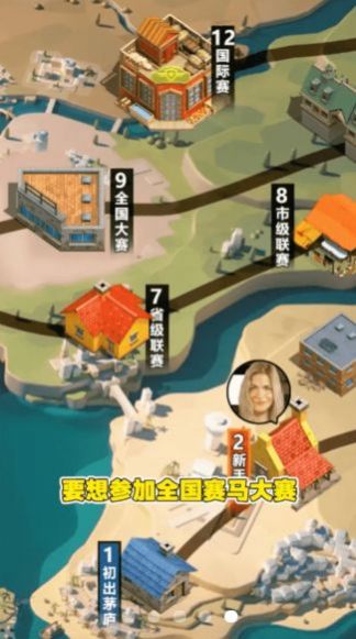 金牌驯马师图2