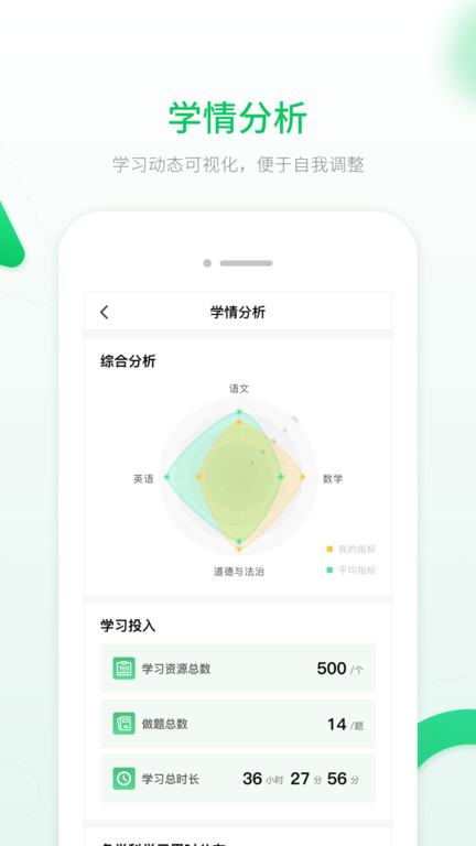 智能教辅图3