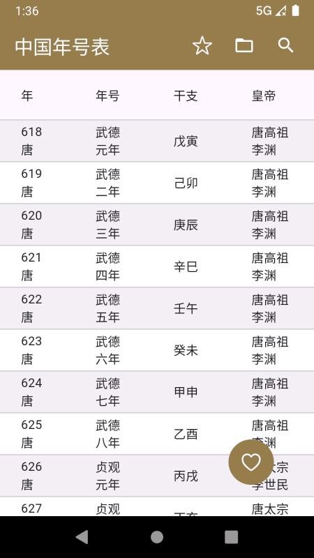 中华年号库
