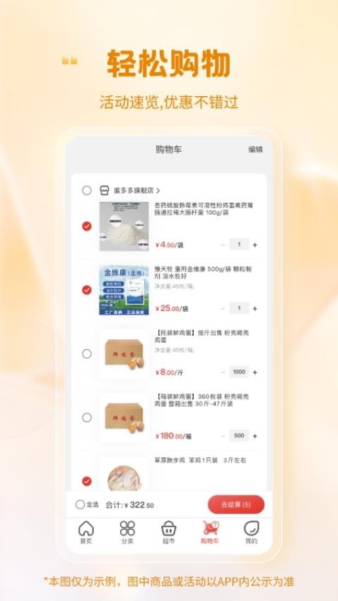 蛋鸡产业大脑图3