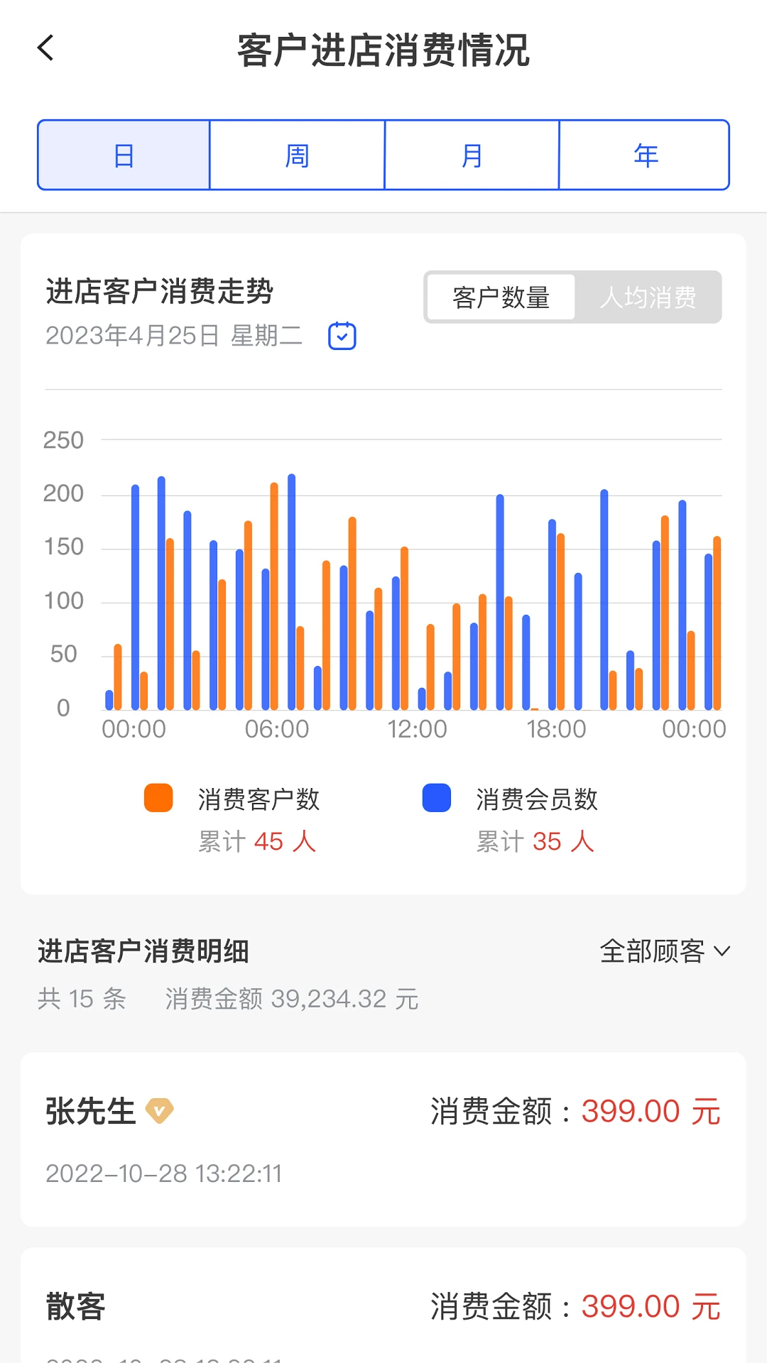 简迅图2