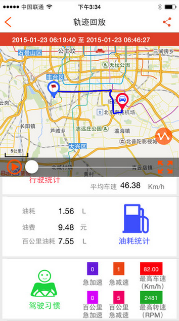 车里眼2 车里眼2