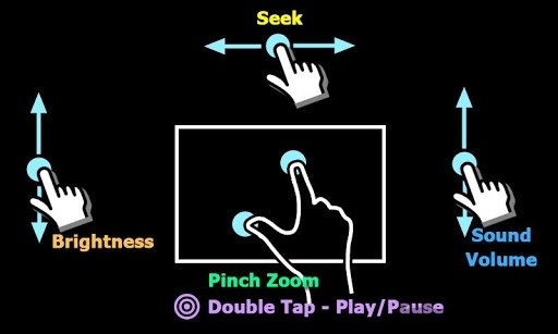 mxplayer视频播放器汉化版 mxplayer视频播放器汉化版