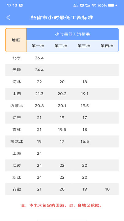 社保精准计算图2