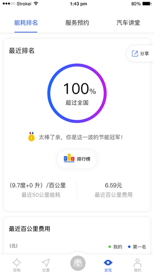 比亚迪汽车图2