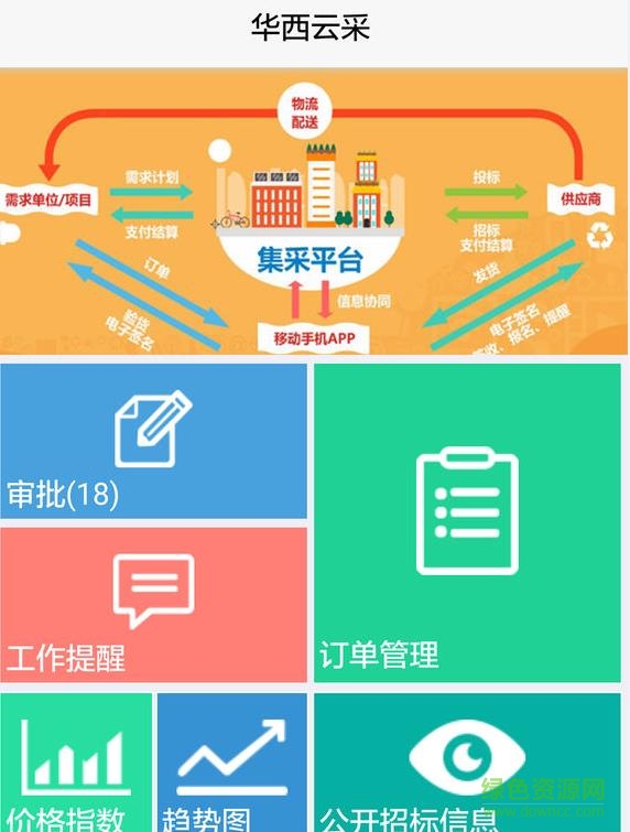 云采助手图1