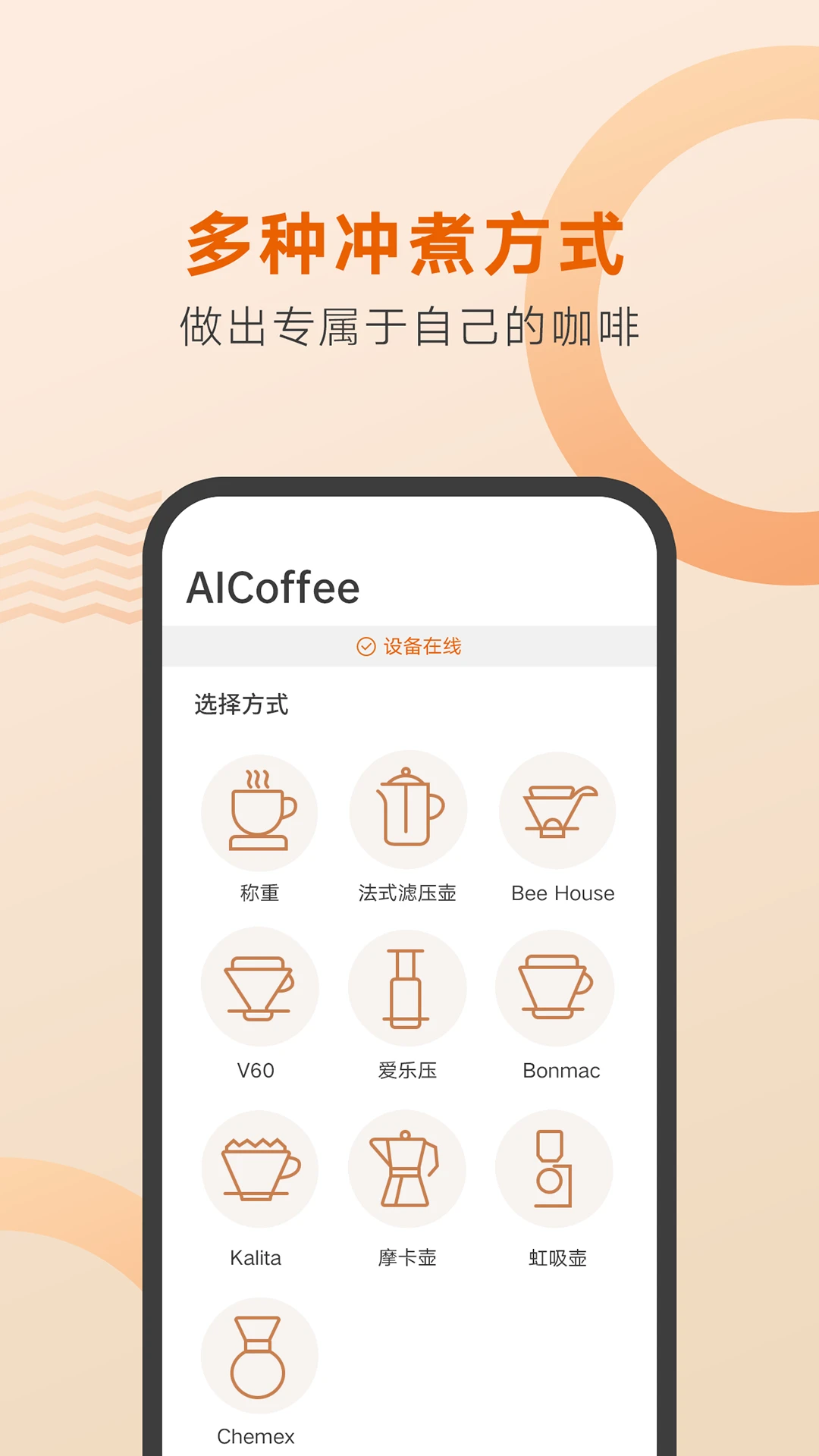 AICoffee图1