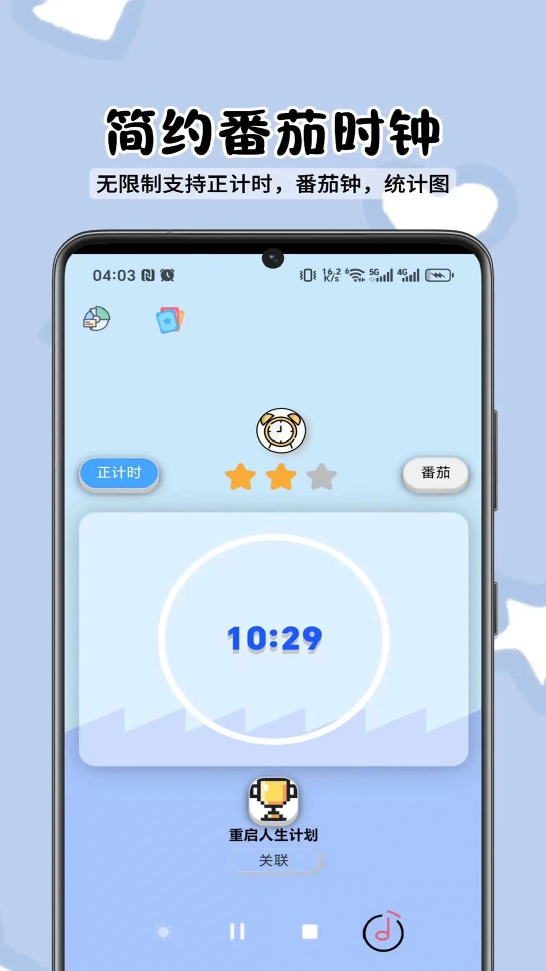ToDo目标图1