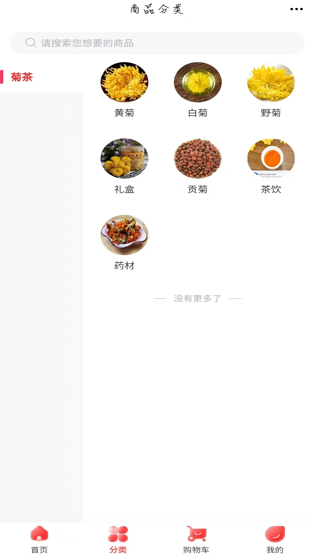 农产品供应链图2