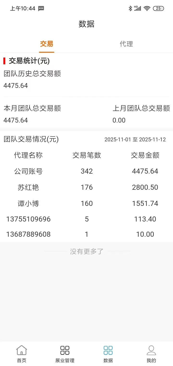 来一码云值守图3