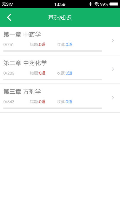 主管药师题库图1