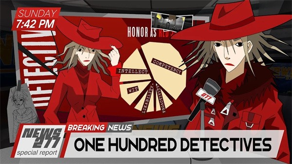 Methods:Detective Competition1图4