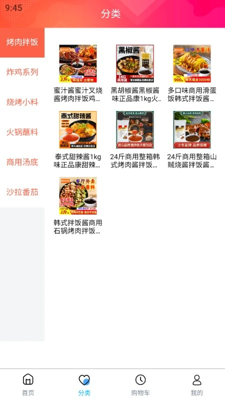 酱料食用图3