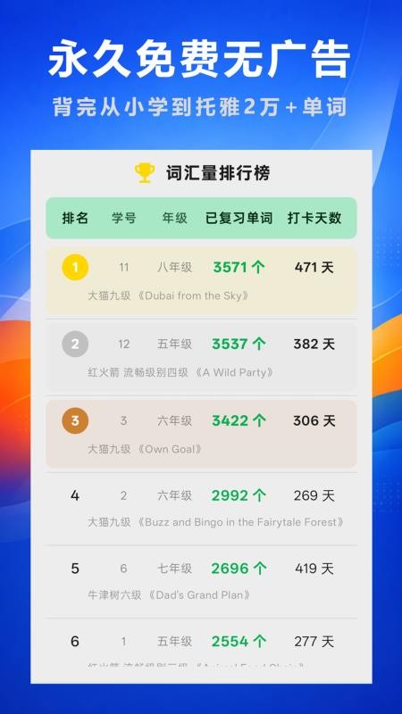 好奇免费背单词图2