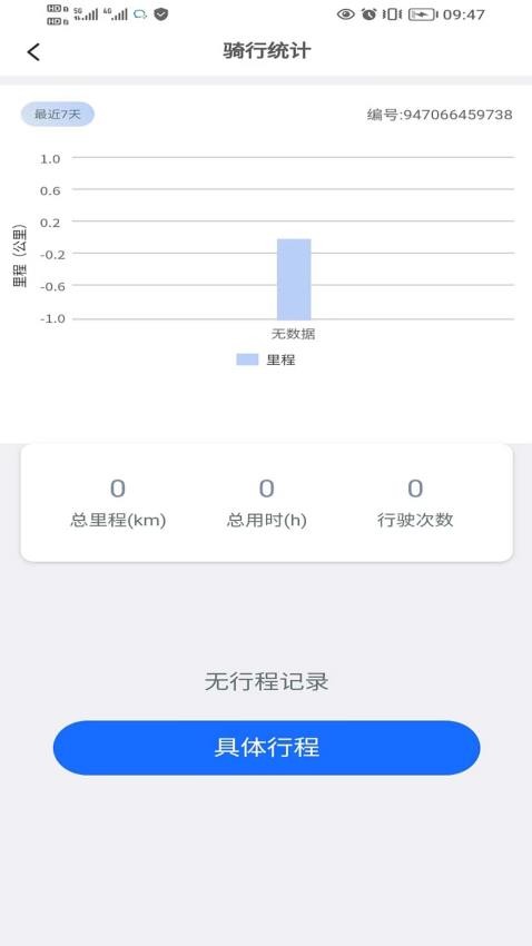 绿佳智行图3