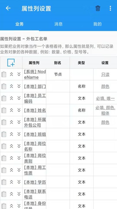 首席业务管理图2