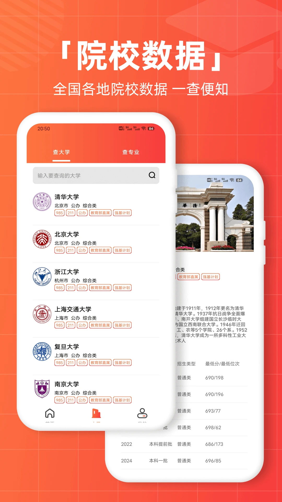 志愿直通车图2