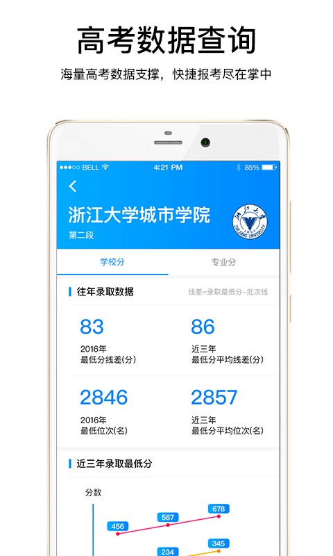 云志愿图3