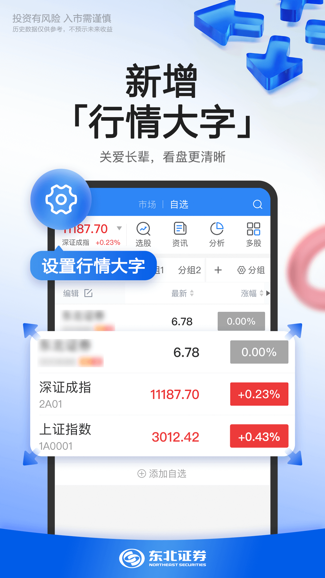 东北证券融e通图2